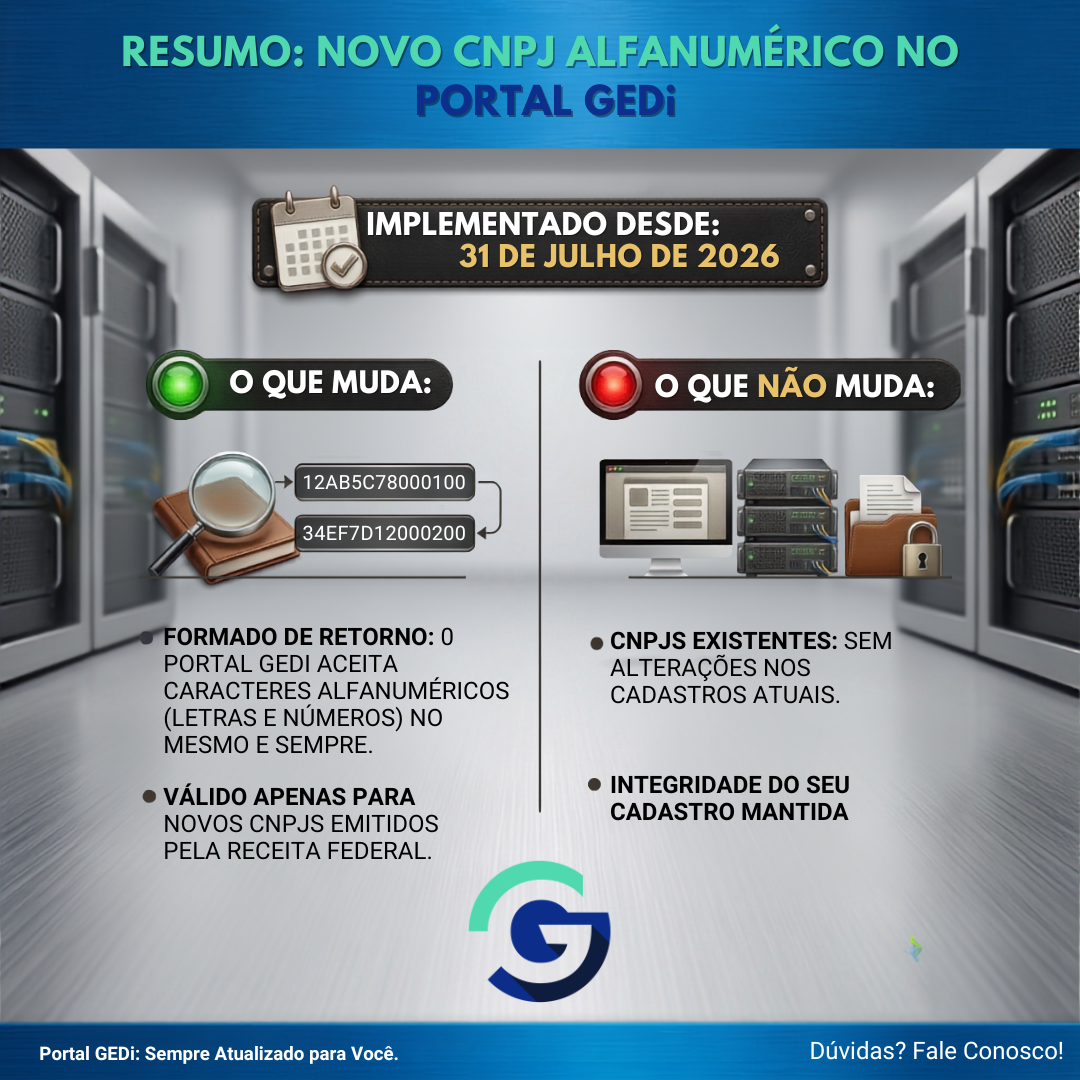 Novo CNPJ alfanum&eacute;rico